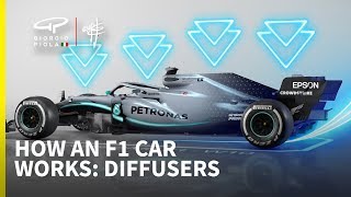 How a Formula 1 car works Episode 4  Diffuser [upl. by Atiekram253]