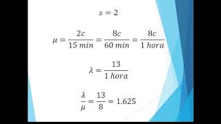 Teoría de colas o líneas de espera 5 MMs Ejercicio 1 Introducción [upl. by Northey]