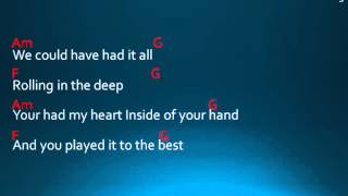 Rolling in the deep Lyrics and chords [upl. by Elburt]