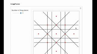 Student Video 2D Brillouin Zones [upl. by Ellehcsar]