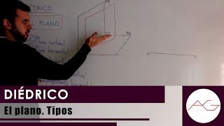 Diédrico El plano Tipos [upl. by Norrahs]