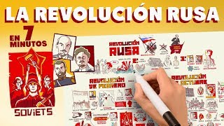 La Revolución Rusa en 7 minutos [upl. by Heidt881]