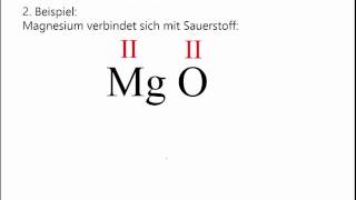 Aufstellen chemischer Formeln [upl. by Broeker]