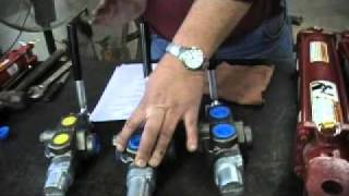 Types of Hydraulic Valves [upl. by Daas]