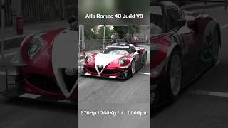 90´s Formula 1 Sound Alfa Romeo 4C 🔥 [upl. by Malanie]