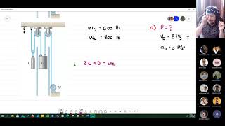 Differential Method of Analysis [upl. by Standing945]