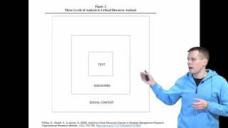 Discourse analysis and narrative analysis [upl. by Mackay841]