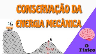 Princípio da Conservação da Energia Mecânica [upl. by Zemaj]