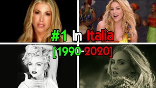 Italian Charts All No1 Songs 19902020 [upl. by Maida]