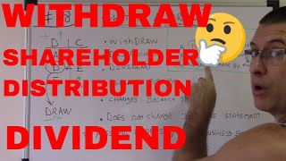 Accounting For Beginners 18  What is a Draw  Withdraw  Distribution  Dividend  Equity [upl. by Morrell963]