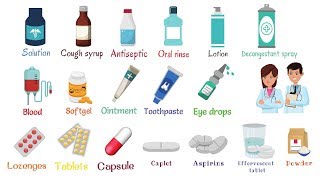 Medicine Names List  Medical Vocabulary in English [upl. by Corry]