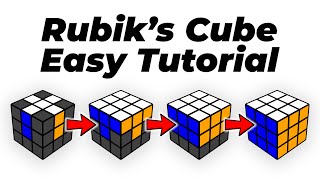 How to Solve the Rubik’s Cube An Easy Tutorial [upl. by Ancilin]