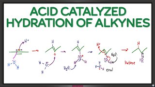 Alkyne Acid Catalyzed Hydration Reaction and Mechanism [upl. by Neenahs]