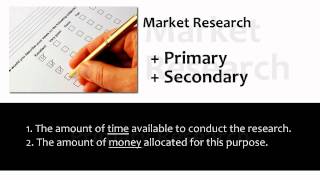 Marketing Briefs What is Market Research [upl. by Apfelstadt944]