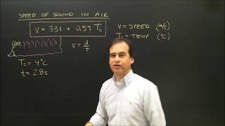 Speed of Sound Calculation in Air Physics [upl. by Kendy]