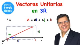 Vectores unitarios en 3R [upl. by Yraunaj]