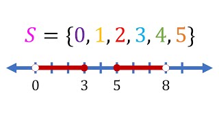 Sets and Intervals [upl. by Lynus]