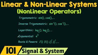 Linear and NonLinear Systems Various Nonlinear Operators [upl. by Aina]