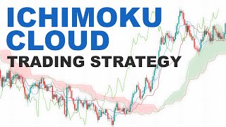 Ichimoku Cloud Trading Strategy For Crypto Forex Stocks etc [upl. by Acyre192]