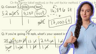 Dimensional Analysis Explained [upl. by Kery]