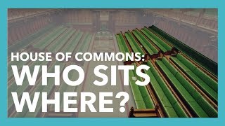 Who Sits Where  Tour of the House of Commons [upl. by Prue966]