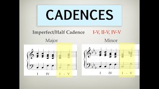 Cadences  The 4 types explained  Perfect Plagal Imperfect Interrupted [upl. by Mohammed]