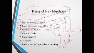 Ideology of Pakistan for CSSPMS  PakAffair Lecture 1  Speeches of Quaid and Allama Iqbal [upl. by Matias]