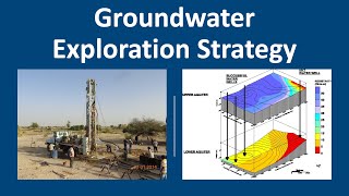 Hydrogeology 101 Groundwater exploration strategy [upl. by Spalding]