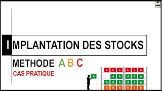 OPTIMISATION DE LIMPLANTATION DES STOCKS METHODE ABC [upl. by Bernt]