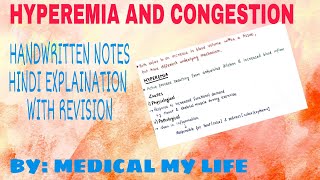 HYPEREMIA AND CONGESTION  Hemodynamic Disorder  Pathology [upl. by Tterraj]