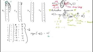 Working with a Hopfield neural network model  Part II [upl. by Wendye183]