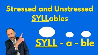 stressed and unstressed syllables [upl. by Reivaj]