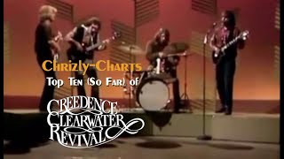 TOP TEN The Best Songs Of Creedence Clearwater Revival CCR RETRO [upl. by Anoik384]