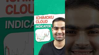 Ichimoku Cloud Indicator Kaise Use Kare [upl. by Orrocos]