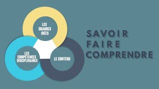 Les compétences disciplinaires et le contenu [upl. by Airtina807]