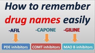 How to remember drug names easily [upl. by Aonehc]