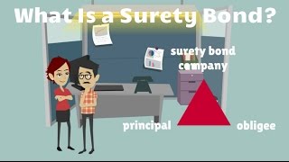 What Is a Surety Bond [upl. by Zetes]