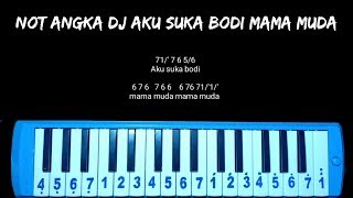 Not Pianika DJ Aku Suka Bodi Mama Muda  DJ Tiktok Viral [upl. by Naitsirhk]