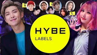 Big Hit Entertainment amp HYBE Timeline  From BTS to ILLIT [upl. by Ayoral]