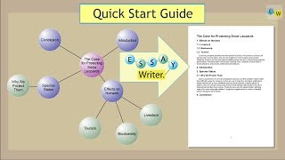 Quick Start Guide to Essay Writer Software [upl. by Eceinwahs]