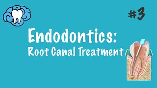 Endodontics  Root Canal Treatment  INBDE ADAT [upl. by Dnomrej]