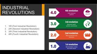 Introduction to Emerging Technology Chapter one up to Chapter three by Amharic [upl. by Enirroc]