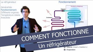 Comment fonctionne un réfrigérateur [upl. by Gauntlett489]