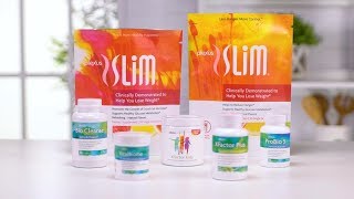 Plexus Worldwide  Product Introduction [upl. by Ambrosio296]