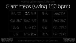 Giant steps  Backing Track swing 150 bpm [upl. by Moll]