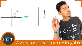 CONVERTIR coordenadas POLARES a RECTANGULARES [upl. by Philipson]