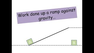 Work done against gravity ramps  A level Physics [upl. by Yznyl]