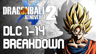 DBXV2 DLC 114 Breakdown  A Summary of What You Can Get [upl. by Allegra591]