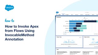 How to Invoke Apex from Flows Using InvocableMethod Annotation  Salesforce Developer Support [upl. by Nimoynib203]