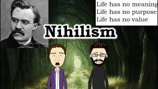 Nihilism Explained  Friedrich Nietzsche [upl. by Matthaeus]